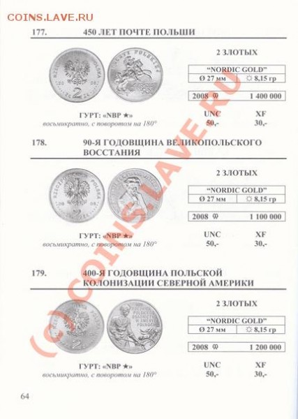Монеты Польши 1990-2008 (ходячка-юбилейка). Каталог-ценник. - katalog64web