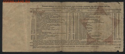 50к 1929 года. 4-я лотерея ОСОАВИХИМА.до 22-00 мск 04.09.16 - 50к 4 лотерея ОСОАВИХИМА 1929 реверс