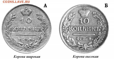 10 копеек 1819 - 10 копеек 1819-21 - КОРОНЫ