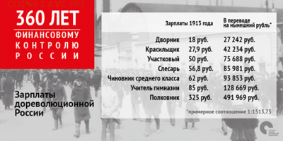 Кто сколько зарабатывает? - 14183741_558572084345277_7608784146028965792_n