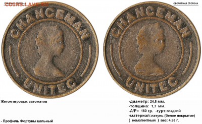 "CHANCEMAN, UNITEC" помощь в опознании - CHANCEMAN, UNITEC 9профиль женщины цельный)