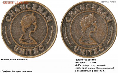 "CHANCEMAN, UNITEC" помощь в опознании - CHANCEMAN, UNITEC (профиль женщины окантован)