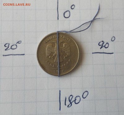 Повороты на 1 руб 2008 СПМД и ММД. До 08.09.16г. - ммд аверс