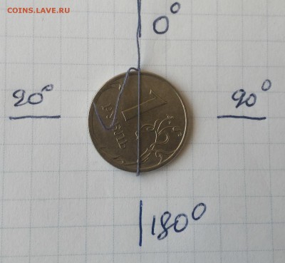 Повороты на 1 руб 2008 СПМД и ММД. До 08.09.16г. - спмд реверс