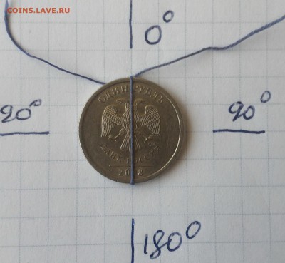 Повороты на 1 руб 2008 СПМД и ММД. До 08.09.16г. - 1р 2008смпд аверс