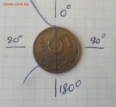 Повороты на 5 рублях 1997 СПМД. До 08.09.16г. - 5р 1997 реверс3