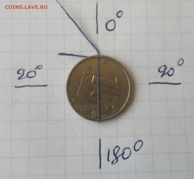 Повороты около 90 град. на 1 руб 1997 СМПД. До 08.09.16г. - 1р 1997 реверс3