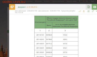 Монета Рубль 1830(дл.ленты) до 01-09-2016_22*00мск - Capture