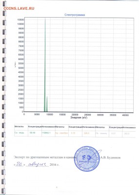 Бородовой знак - imgonline-com-ua-compressedsonw5QbkczmB