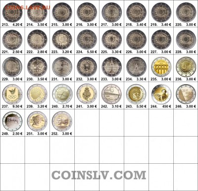 BU; роллы(2€ Х25);наборы; 5 EURO███ - coinslv