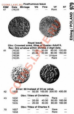 Опознание польского гроша? 17 века - Краузе 1601-1700 opt-1-24 талера