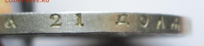 Рубль 1921-оценка - 21 003