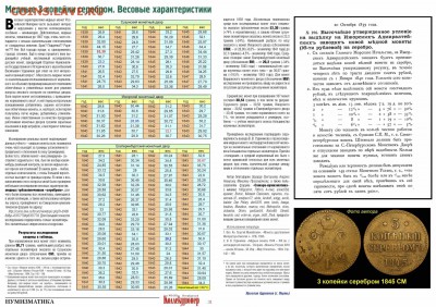3 копейки СЕРЕБРОМЪ - Медные 3 копейки серебром