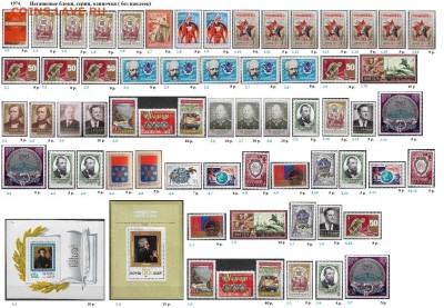 СССР 1974-1975. ФИКС - 1.1974. Блоки, марки