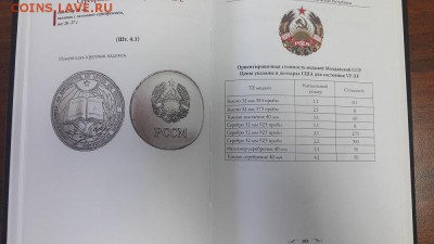 Книга "Школьные медали СССР" - 20160914_121620
