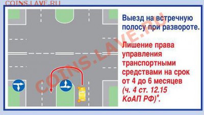 Как правильно развернуться на перекрестке? - 5