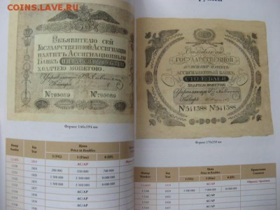 Каталог Бумажные деньги России (1769-2010) до 20.09 в 22.00 - 9