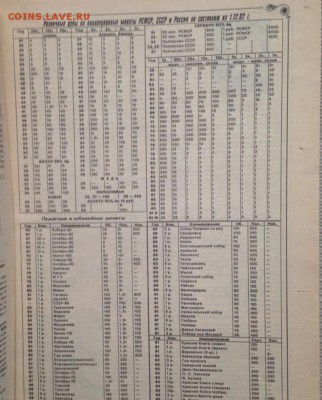 Газета Миниатюра 1991, 1992 2шт 21.09.2016 - 2933890638