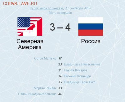 Хоккей. Кубок мира - 2016. - Screenshot_3