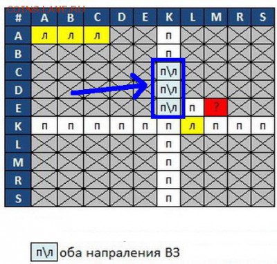 Боны Латвии - 1REPSIK 2