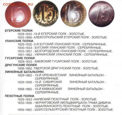 Пуговица оловянная с №15 - 2