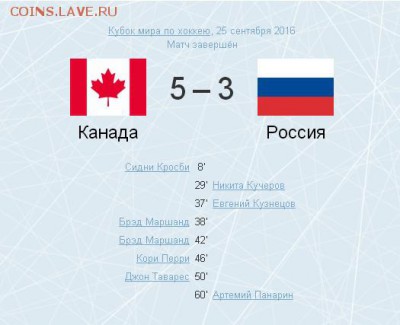 Хоккей. Кубок мира - 2016. - Screenshot_1
