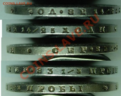 рубль 1877 - rim 1877.JPG