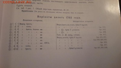 С.И. Чижов Описание вариантов русских монет. Тираж 200 Экз!! - 20150419_191217