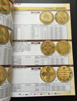 Каталог монет России 1700-1917 2 выпуск . Фикс - image-19-03-16-01-58-5
