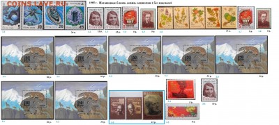 СССР 1985-1987. ФИКС - 1.1985. Блоки, серии, марки