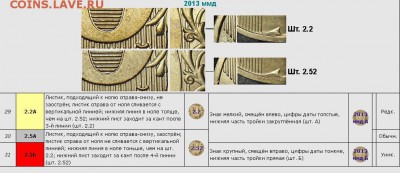 10 рублей 2013 подскажите тип штампа - 1