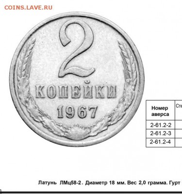 2 копейки 1967 - 2