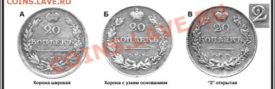 20 копеек 1826 г. Биткин R- CОСТОЯНИЕ - 21