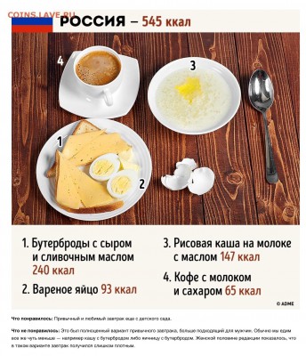 Еда нашего детства: вспомнить и вздрогнуть - image