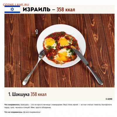 Еда нашего детства: вспомнить и вздрогнуть - image