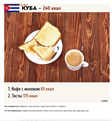 Еда нашего детства: вспомнить и вздрогнуть - image