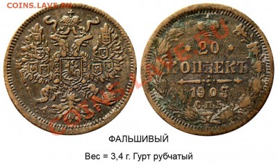 фуфло: подделки для нумизматов - 20 копеек 1905 СПБ-АР №2 - латунь
