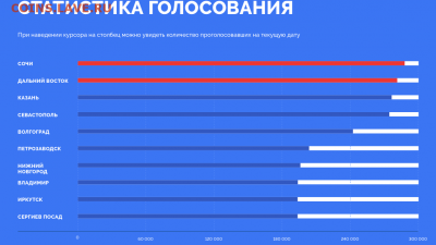 Купюры номиналом 200 рублей и 2000 рублей - IMG_8337.PNG