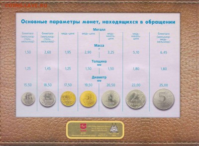 Офиц. набор 2002г ММД (60 лет) в буклете 9.10.2016 в 22:00 - IMG_20161003_0014