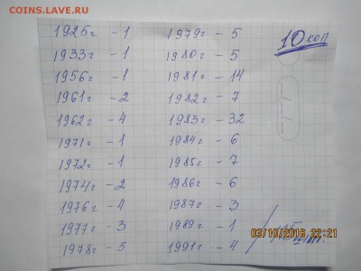 мелочь ссср.нужна помощь - IMG_20161003_214344_1