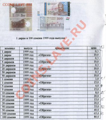 5 дирамов Таджикистана - 24