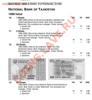 5 дирамов Таджикистана - WORLD PAPER MONEY 1961-Present_14ed_01