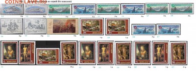 СССР 1985-1987. ФИКС - 2.1987. Из серий