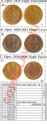 двушка 1810 года ЕМ НМ - Безымянный.JPG