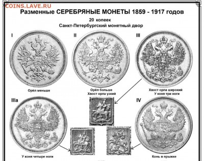 20 копеек 1860г. . 1862 г. и 10 копеек 1860г. - 20 копеек 1860 - орлы фото