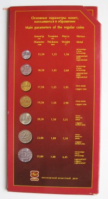 10 руб. БИМ из оборота, прочая юбилейка (пополняемая) - Набор 2002 ММД (Облака) _ 02