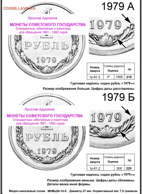 1 рубль 1979 года шт. 2.А? Ф(30)помогите определить! - 1 рубль 1979 А и Б