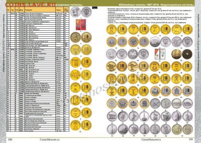 НОВИНКА! Каталог Монет СССР и России 1918-2018 годов. 6 вып - fess-catalog-russian-ussr-coins-coinsmoscow-5_enl