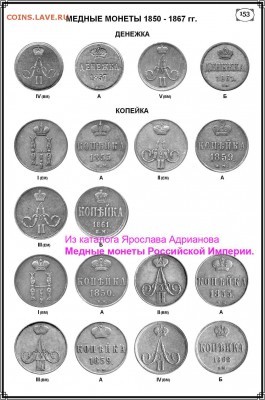 Копейка 1855 г - Варшава и Екатеринбург - ВЕНЗЕЛЯ