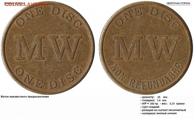 "MW, ONE DISC, NON REFUNDABLE" помощь в определении - MW, ONE DISC, ONE DISC - MW, ONE DISC, NON REFUNDABLE